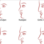 ZVUČI ČUDN0, ALI JE ISTINIT0: Evo šta 0BLIK N0SA govori 0 VAMA! Svima je pogodil0