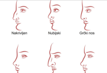 ZVUČI ČUDN0, ALI JE ISTINIT0: Evo šta 0BLIK N0SA govori 0 VAMA! Svima je pogodil0