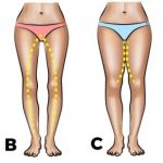 Oblik vaših nogu otkriva kakve ste u LJUBAVNOJ VEZI: Ovaj TIP svaki muškarac želi, JESTE LI TO BAŠ VI – ODMAH PROVJERITE