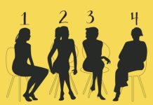 TEST LIČNOSTI! KOJA ŽENA SA SLIKE VAM IZGLEDA NAJSTARIJE: Odgovor otkriva kakvi ste kao osoba