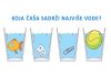 U kojoj čaši ima najviše vode? Samo ljudi sa najvišim IQ daju tačan odgovor za sekund