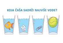 U kojoj čaši ima najviše vode? Samo ljudi sa najvišim IQ daju tačan odgovor za sekund