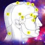 KOD GLAVOBOLJE, MORATE LIJEČITI ORGAN U KOME SE BOLEST JAVLJA, A NE GLAVU