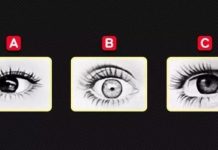 IZ KOJEG OKA VIRI BIJES? Test ličnosti otkriva koliko jaku intuiciju imate