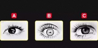 IZ KOJEG OKA VIRI BIJES? Test ličnosti otkriva koliko jaku intuiciju imate