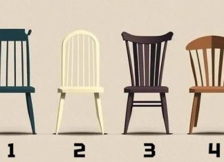 Da li znate ko ste zapravo? Test sa 4 stolice otkriva kakva je vaša priroda kad vas niko ne gleda