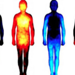 9 vrsta boli koje su izravno povezane s psihom: Bol u ramenu – teški emotivni teret!